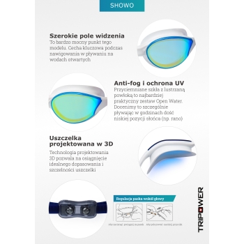 TRIPOWER SHOWO LIGHT Okulary pływackie Black Blue